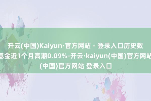 开云(中国)Kaiyun·官方网站 - 登录入口历史数据透露该基金近1个月高潮0.09%-开云·kaiyun(中国)官方网站 登录入口